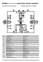 Preview for 20 page of Clint MultiPower CHA 1048-P Manual