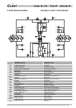 Preview for 21 page of Clint MultiPower CHA 1048-P Manual