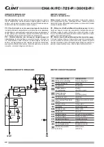 Preview for 22 page of Clint MultiPower CHA 1048-P Manual