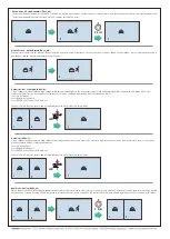 Preview for 3 page of Clinton Electronics CE-HD04M User Manual