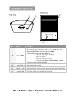 Preview for 10 page of Clinton Electronics CE-RP2 Instruction Manual