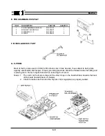 Preview for 17 page of Clinton 970 Service Manual