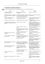 Preview for 36 page of CLIVET ELFOROOM 11 Installation And Maintenance Manual