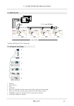 Preview for 195 page of CLIVET ELFOROOM 11 Installation And Maintenance Manual