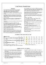 Preview for 4 page of CLIVET WSAN-EE 82 Installation And Use Manual