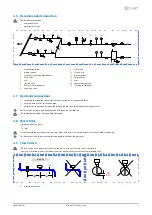 Preview for 11 page of CLIVET WSAN-XSC3 MF 200.4 Installation And Operating Manual