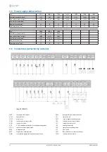 Preview for 14 page of CLIVET WSAN-XSC3 MF 200.4 Installation And Operating Manual