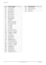 Preview for 34 page of CLIVET WSAN-XSC3 MF 200.4 Installation And Operating Manual