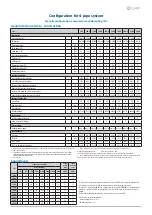 Preview for 55 page of CLIVET WSAN-XSC3 MF 200.4 Installation And Operating Manual