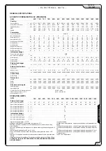 Preview for 11 page of CLIVET WSAT-SC 100D Series Installation And Use Manual