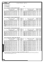 Preview for 14 page of CLIVET WSAT-SC 100D Series Installation And Use Manual