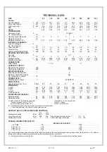 Preview for 37 page of CLIVET WSAT-XEE 102 Installation And Use Manual