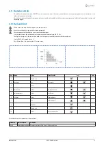 Preview for 21 page of CLIVET WSAT-XEM 50.4 Installation And Operating Manual