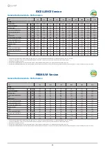 Preview for 50 page of CLIVET WSAT-XEM 50.4 Installation And Operating Manual