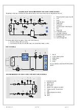 Preview for 15 page of CLIVET WSH-EE 101 Installation And Use Manual