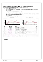 Preview for 24 page of CLIVET WSH-EE 101 Installation And Use Manual