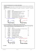 Preview for 26 page of CLIVET WSH-EE 101 Installation And Use Manual