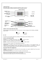 Preview for 33 page of CLIVET WSH-EE 101 Installation And Use Manual