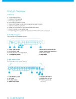 Preview for 4 page of Clockaudio AM 81 Operation And Installation Manual