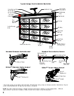 Preview for 8 page of Clopay Avante AV Installation & Maintenance