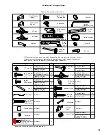 Preview for 9 page of Clopay Avante AV Installation & Maintenance