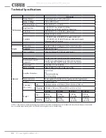 Preview for 52 page of Cloud CV SERIES Installation And User Manual