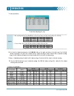 Preview for 33 page of Clover CDR-4770 Instruction Manual