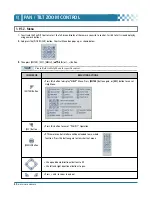 Preview for 42 page of Clover CDR-4770 Instruction Manual