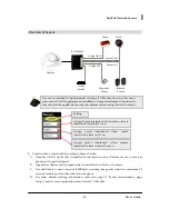 Preview for 31 page of Clover USB01PT User Manual