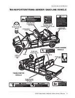 Preview for 15 page of Club Car 1999 Owner'S Manual