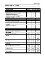 Preview for 35 page of Club Car Carryall 1 2003 Owner'S Manual