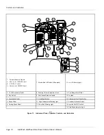 Preview for 20 page of Club Car Carryall 1500 IntelliTach Owner'S Manual