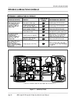 Preview for 32 page of Club Car Carryall 272 2005 Owner'S Manual