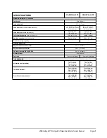 Preview for 43 page of Club Car Carryall 272 2005 Owner'S Manual