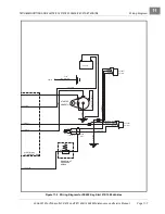 Preview for 135 page of Club Car CARRYALL 272 Maintenance And Service Manual