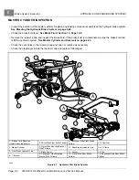 Preview for 68 page of Club Car Carryall 295 SE Maintenance And Service Manual