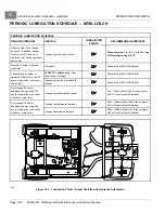 Preview for 136 page of Club Car Carryall 295 SE Maintenance And Service Manual