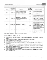 Preview for 171 page of Club Car Carryall 295 SE Maintenance And Service Manual