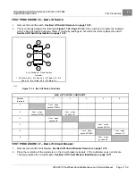 Preview for 189 page of Club Car Carryall 295 SE Maintenance And Service Manual