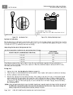 Preview for 204 page of Club Car Carryall 295 SE Maintenance And Service Manual