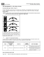 Preview for 216 page of Club Car Carryall 295 SE Maintenance And Service Manual