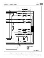 Preview for 403 page of Club Car Carryall 295 SE Maintenance And Service Manual