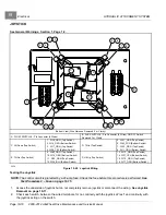 Preview for 404 page of Club Car Carryall 295 SE Maintenance And Service Manual