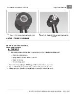 Preview for 431 page of Club Car Carryall 295 SE Maintenance And Service Manual