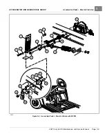 Preview for 63 page of Club Car Carryall 300 2021 Maintenance And Service Manual