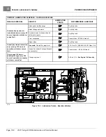 Preview for 126 page of Club Car Carryall 300 2021 Maintenance And Service Manual