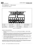 Preview for 200 page of Club Car Carryall 300 2021 Maintenance And Service Manual