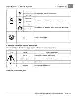 Preview for 239 page of Club Car Carryall 300 2021 Maintenance And Service Manual