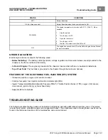 Preview for 301 page of Club Car Carryall 300 2021 Maintenance And Service Manual