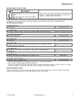 Preview for 474 page of Club Car Carryall 300 2021 Maintenance And Service Manual